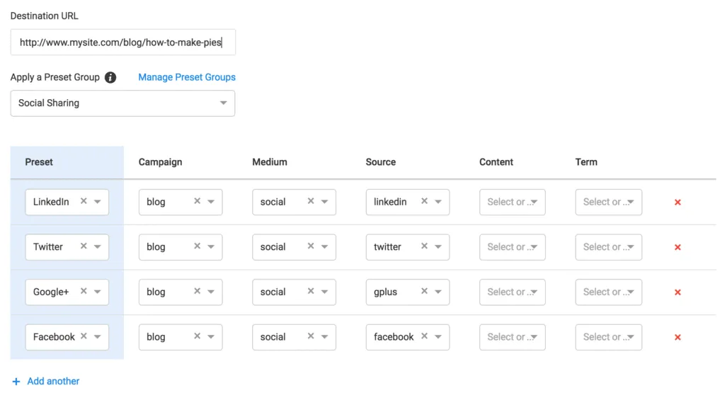 UTM URL tracking for Social Media