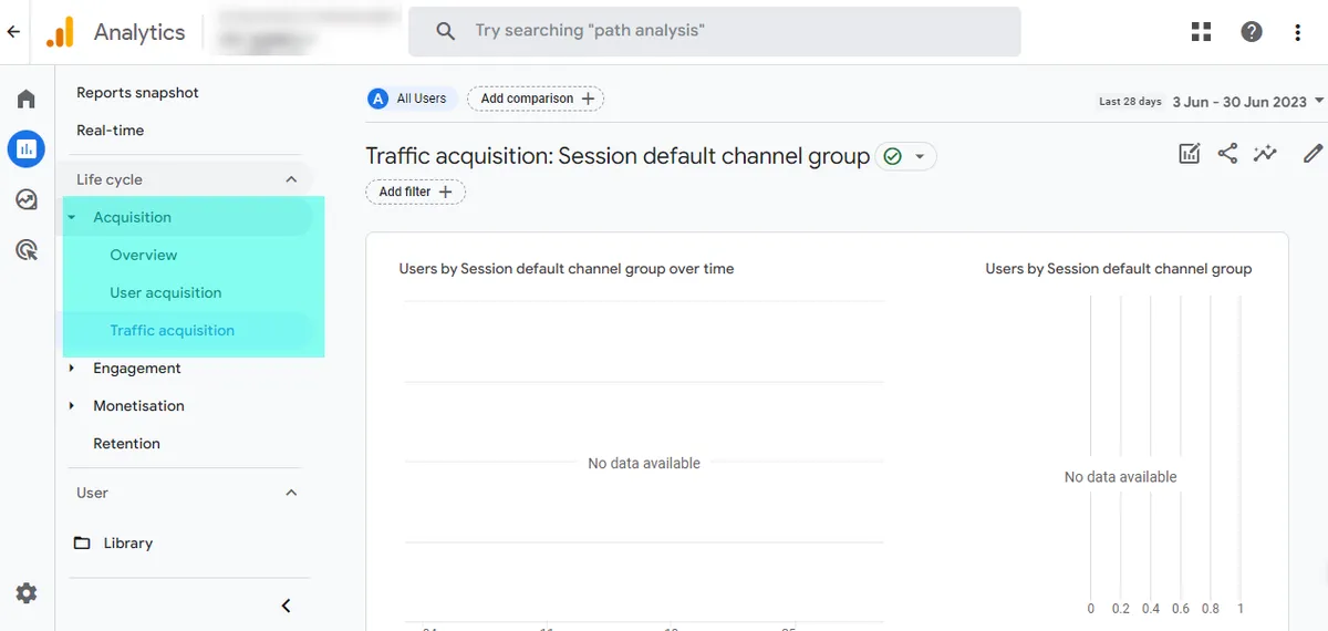 Collect campaign data with custom URLs