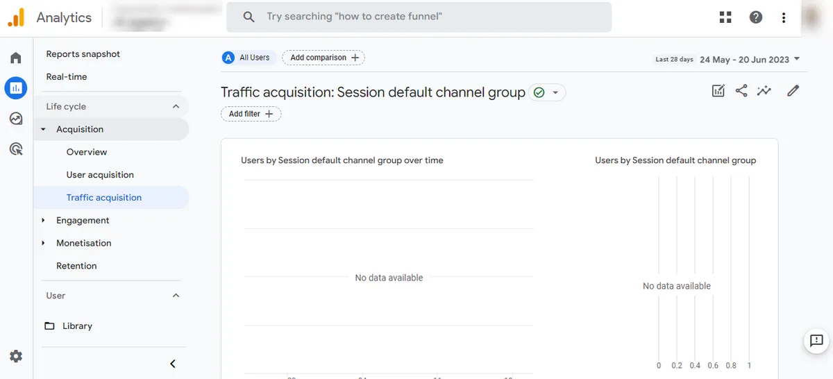 how to Track Campaign Links