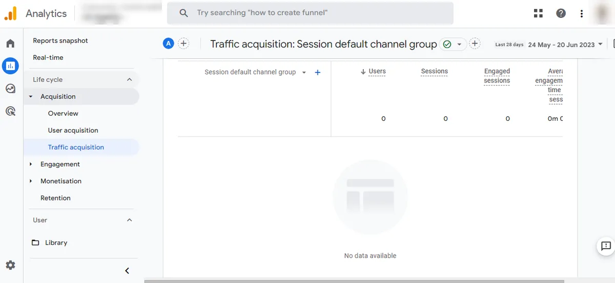 how to Track Campaign Links
