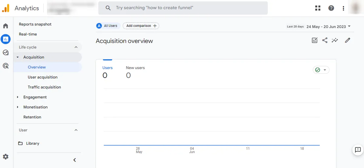 how to Track Campaign Links
