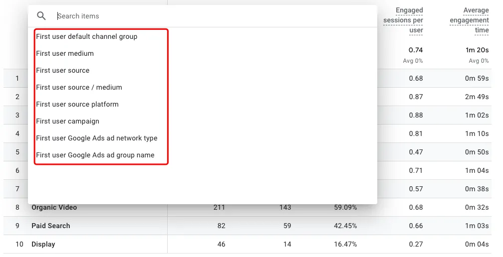 utm tagging in GA4 vs Universal Analytics